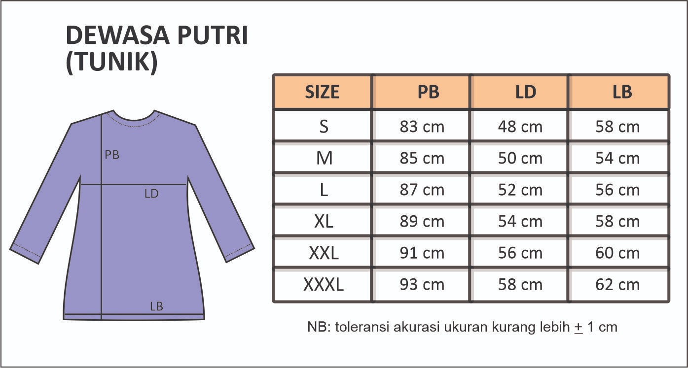 Panduan ukuran jersey tunik dewasa putri LHI Fun Run